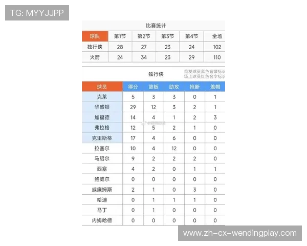 火箭队历年季后赛战绩表与关键比赛回顾